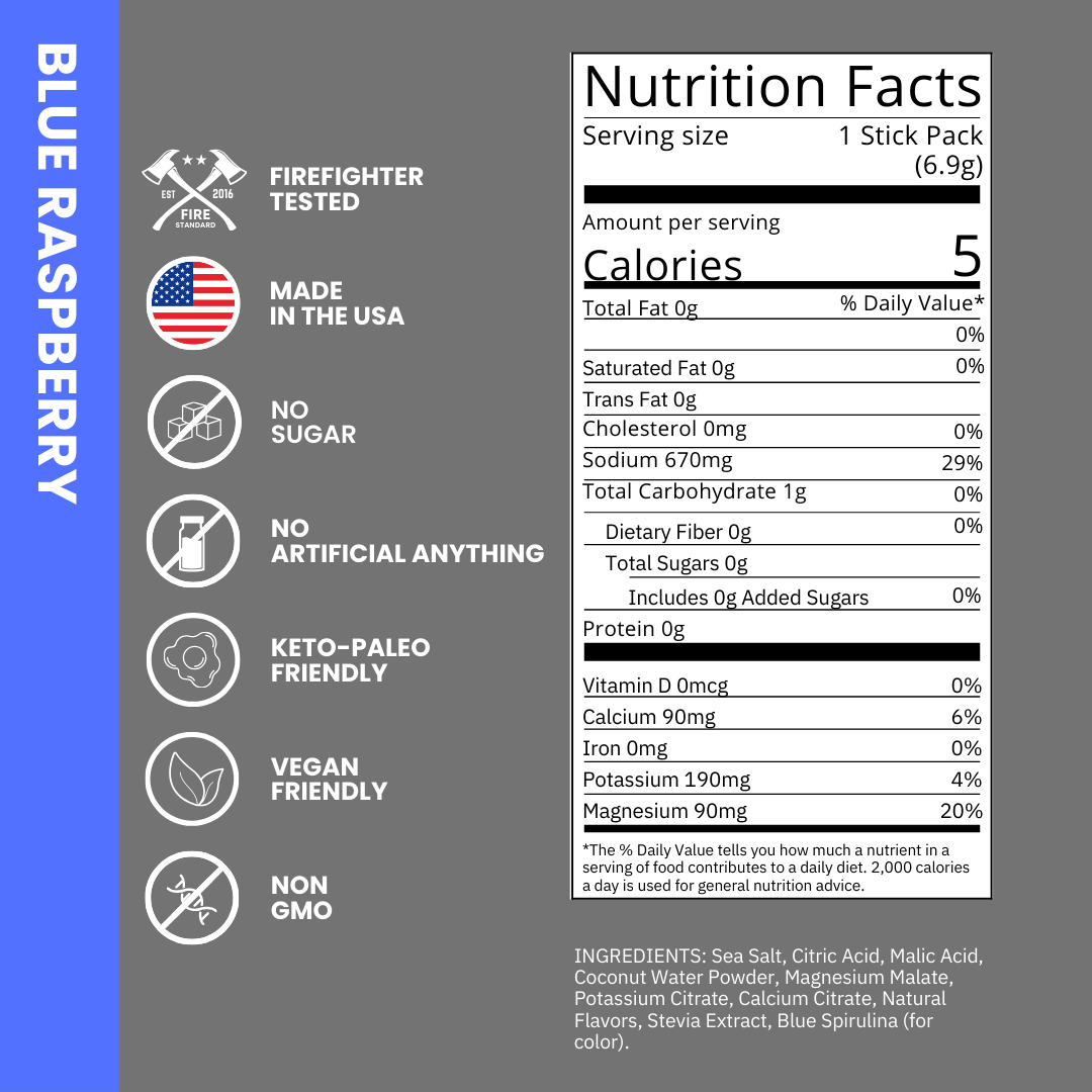 2 Nutrition 