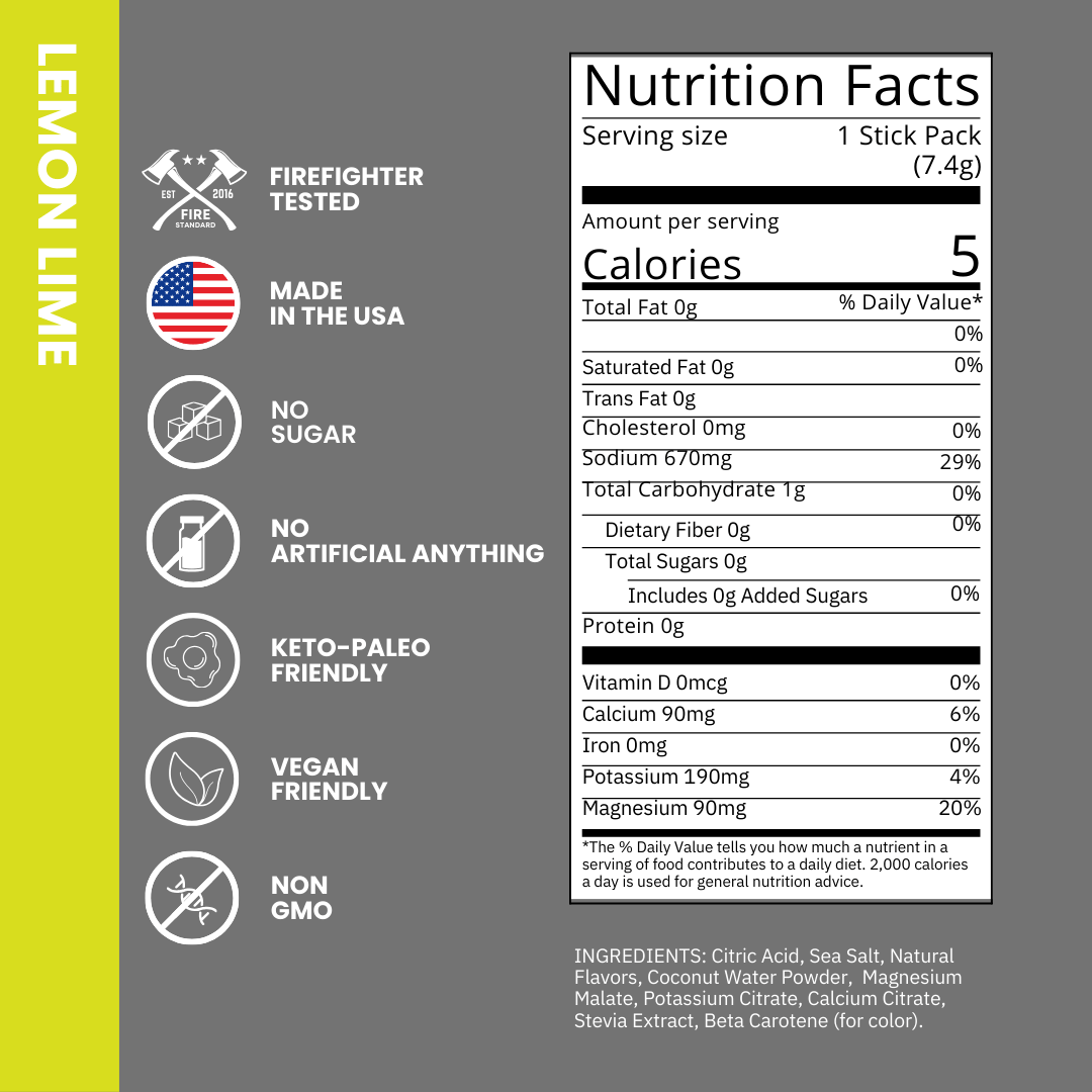 2 Nutrition 