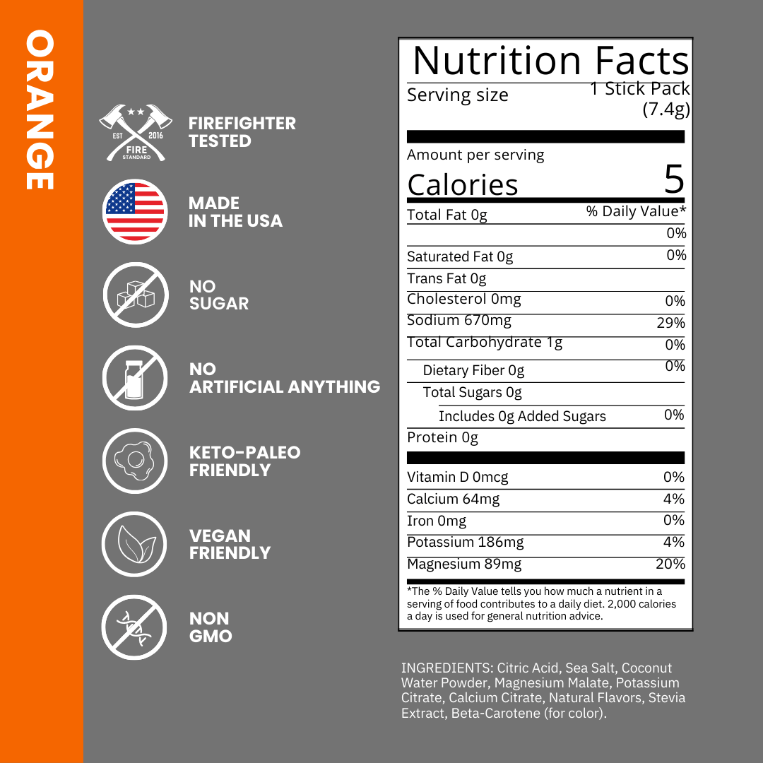 Nutrition 