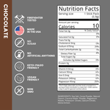 Nutrition #chocolate