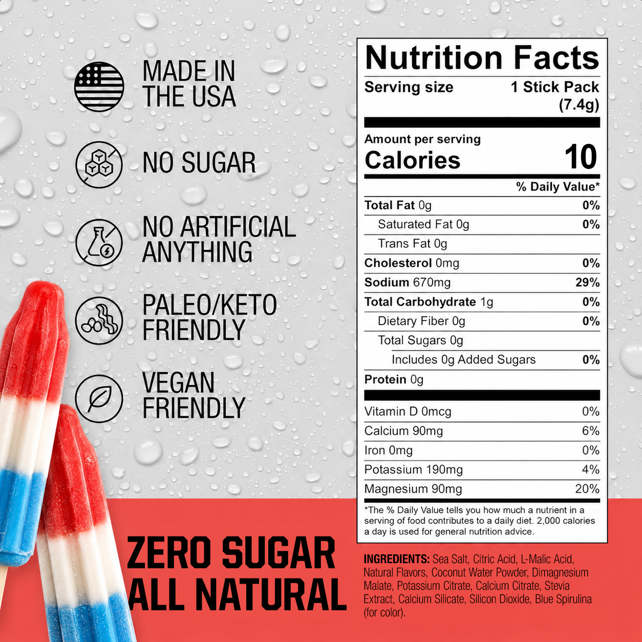 nutrition 