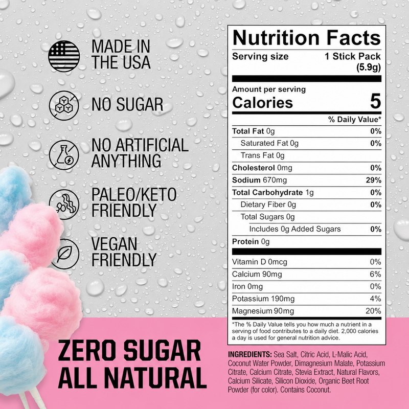 nutrition #cotton-candy