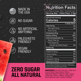 nutrition #caffeine-watermelon